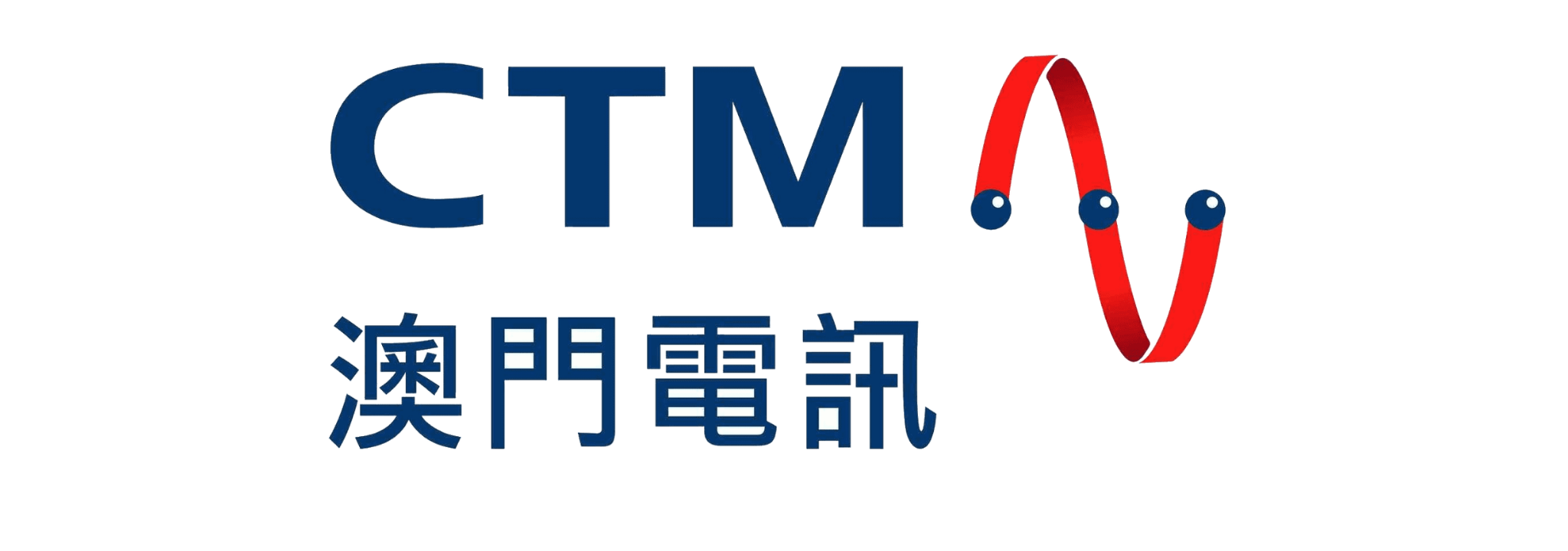 CTM